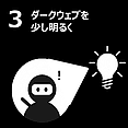 3 マルウェアを見つける。